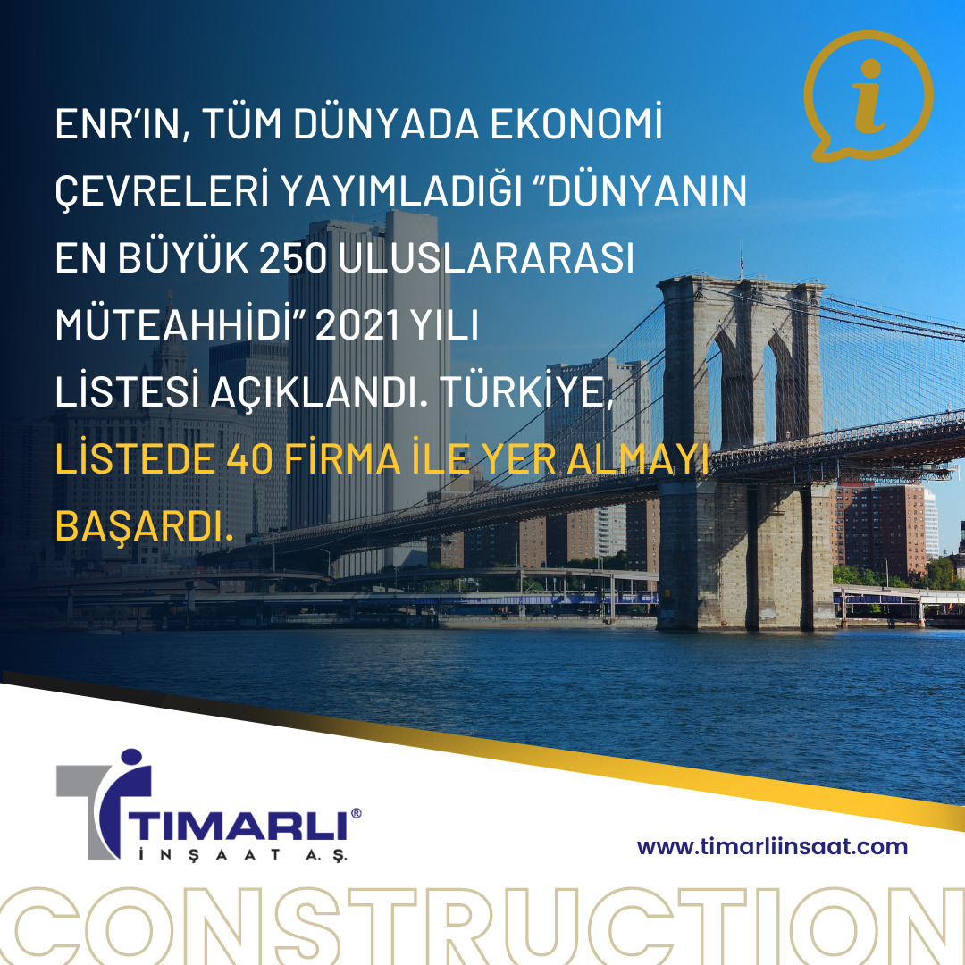 Türkiye Bir Sıralamada Daha Yerini Aldı